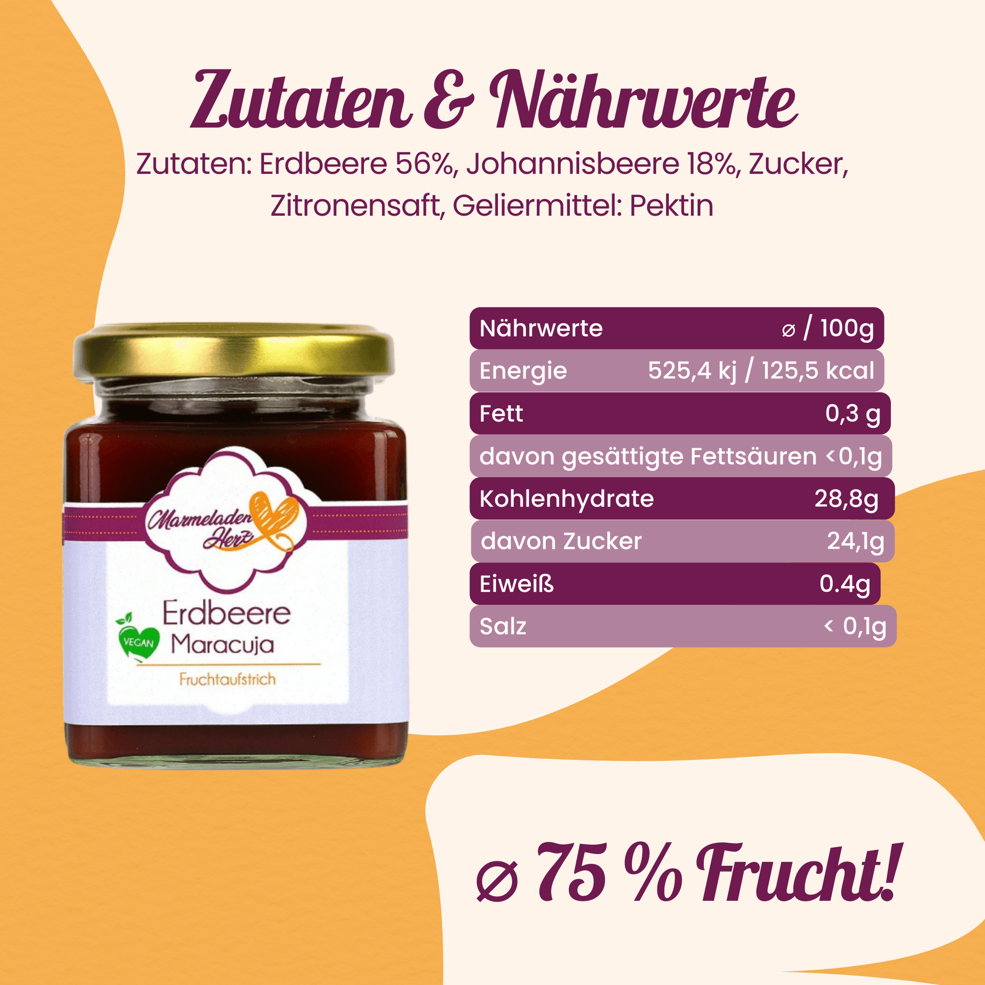 Marmeladenset "Erdbeere" - Marmeladenherz