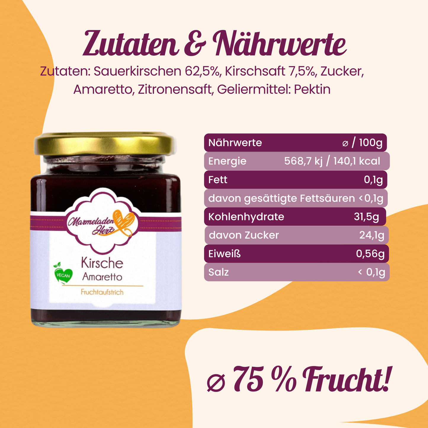Kirsche Amaretto Fruchtaufstrich - Marmeladenherz