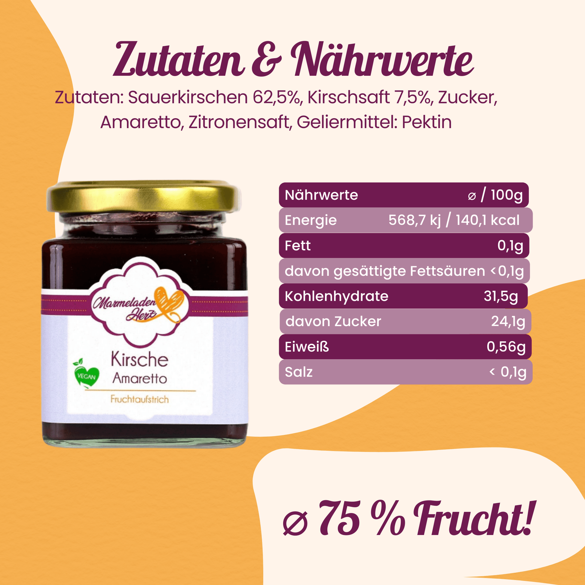 Kirsche Amaretto Fruchtaufstrich - Marmeladenherz