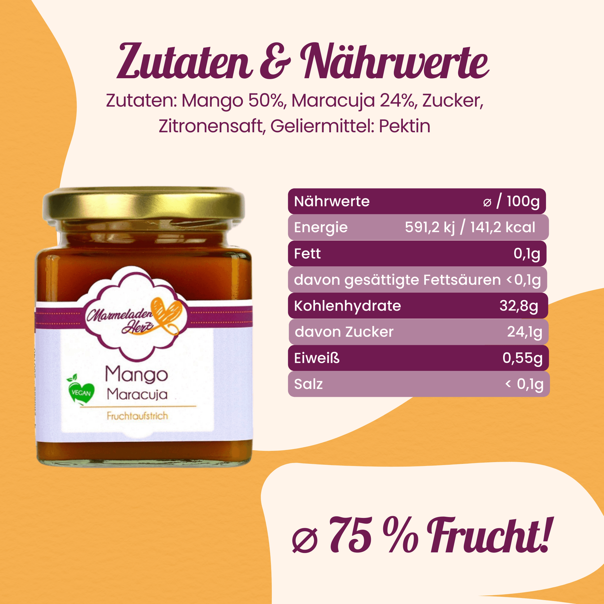 Mango Maracuja Fruchtaufstrich - Marmeladenherz
