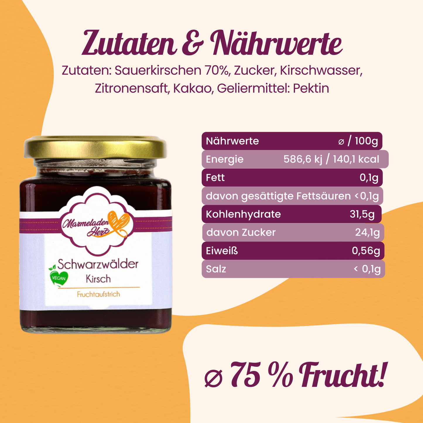 Schwarzwälder Kirsch Fruchtaufstrich - Marmeladenherz