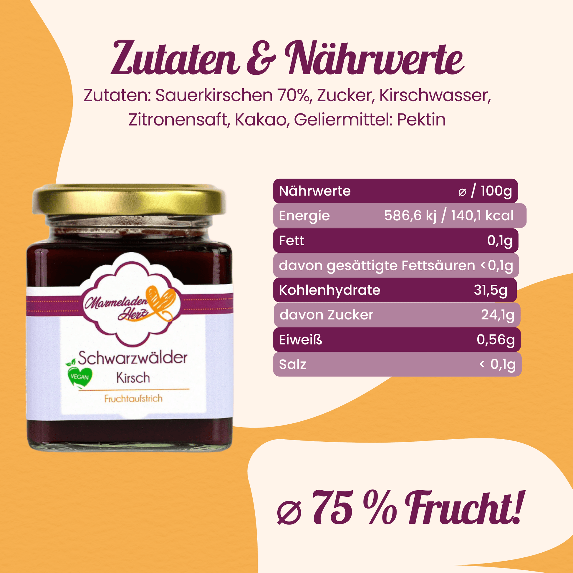 Schwarzwälder Kirsch Fruchtaufstrich - Marmeladenherz